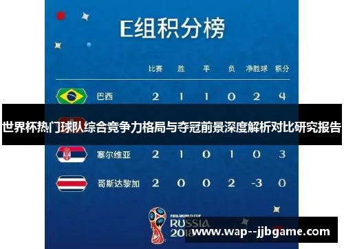 世界杯热门球队综合竞争力格局与夺冠前景深度解析对比研究报告 世界杯热门球队综合竞争力格局与夺冠前景深度解析对比研究报告