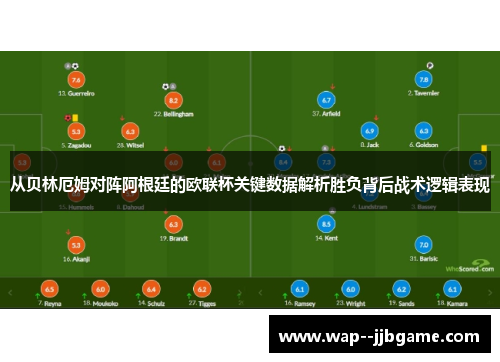 从贝林厄姆对阵阿根廷的欧联杯关键数据解析胜负背后战术逻辑表现 从贝林厄姆对阵阿根廷的欧联杯关键数据解析胜负背后战术逻辑表现