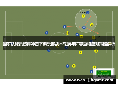 国家队球员伤停冲击下俱乐部战术轮换与阵容重构应对策略解析 国家队球员伤停冲击下俱乐部战术轮换与阵容重构应对策略解析