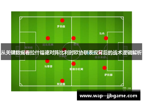 从关键数据看拉什福德对阵比利时欧协联表现背后的战术逻辑解析 从关键数据看拉什福德对阵比利时欧协联表现背后的战术逻辑解析