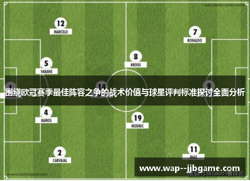 围绕欧冠赛季最佳阵容之争的战术价值与球星评判标准探讨全面分析 围绕欧冠赛季最佳阵容之争的战术价值与球星评判标准探讨全面分析